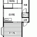 (間取)